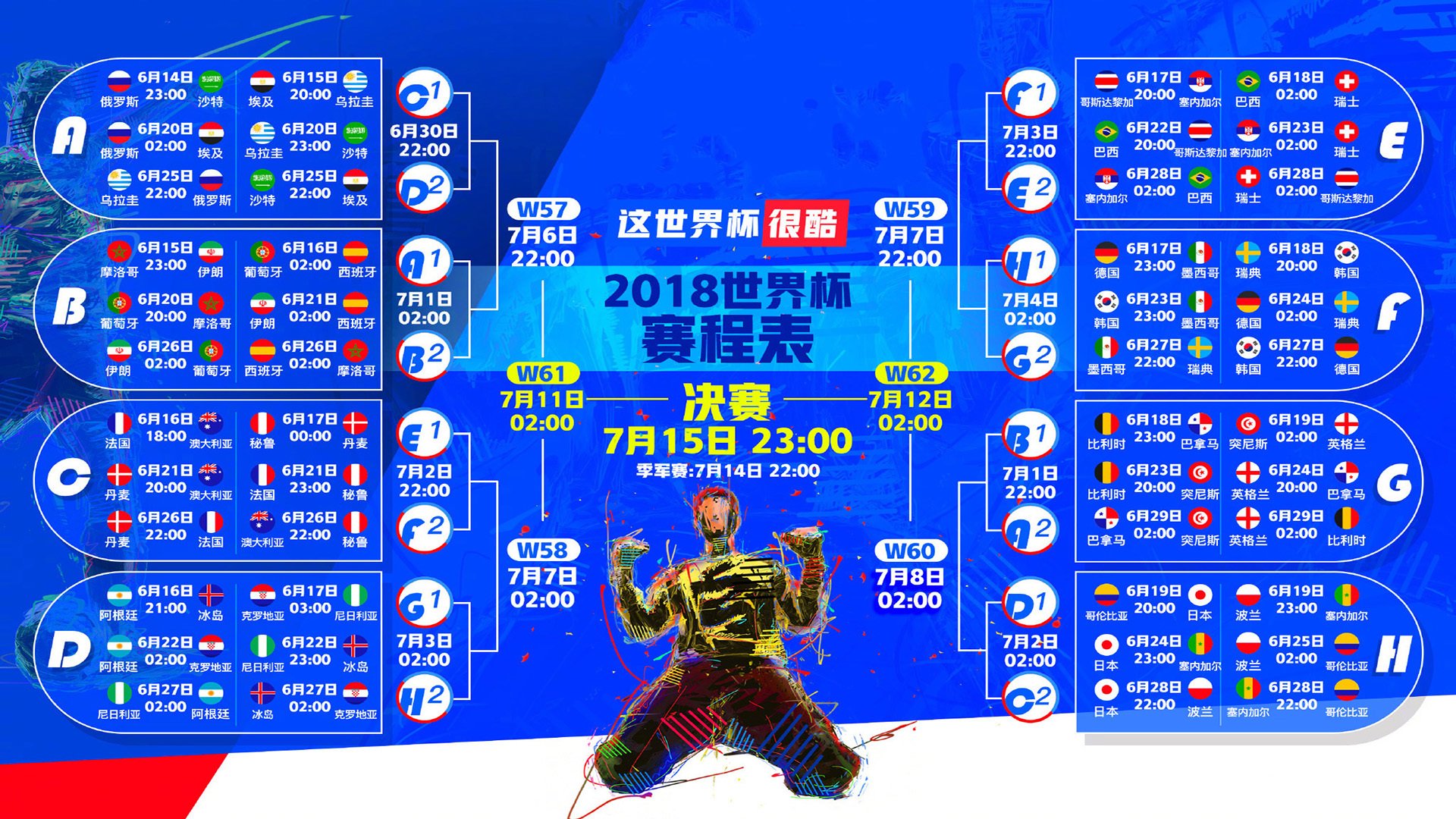 红魔狂飙!比利时3-0横扫阿根廷,姆巴佩两射一传主导E组焦点战